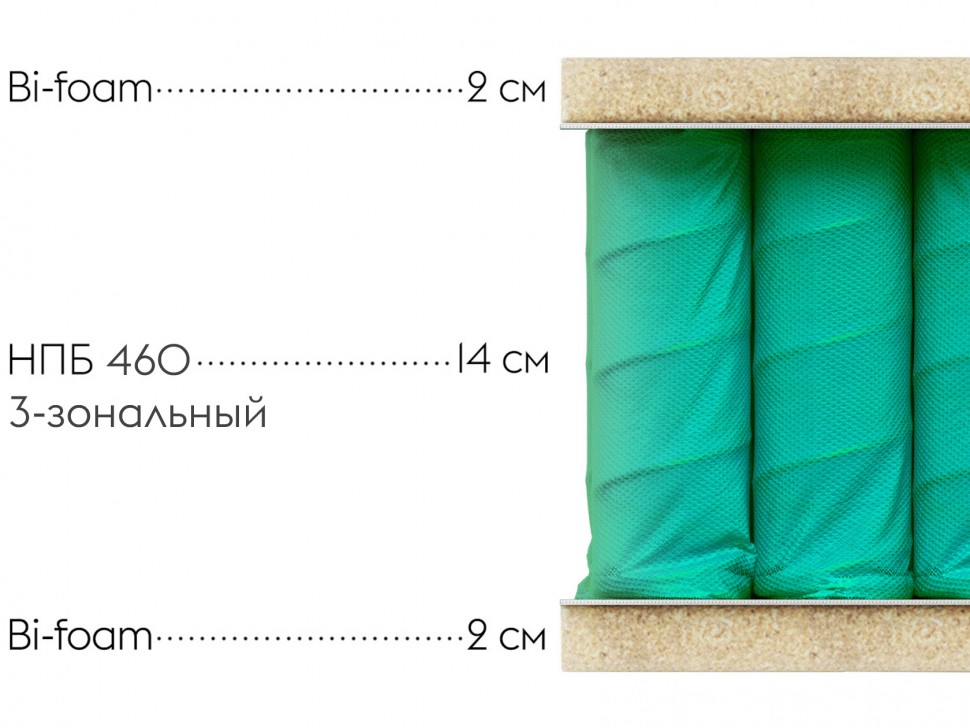 Матрас Лайт 18 / Lite 18