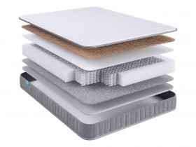 Пружинный матрас Optima S 20 double