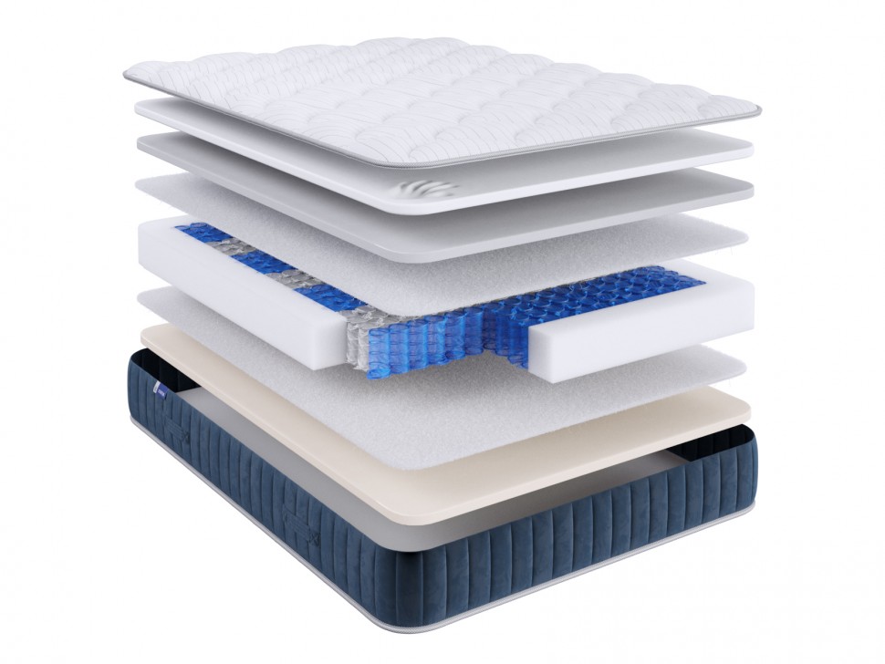 Пружинный матрас Status S 23 memory