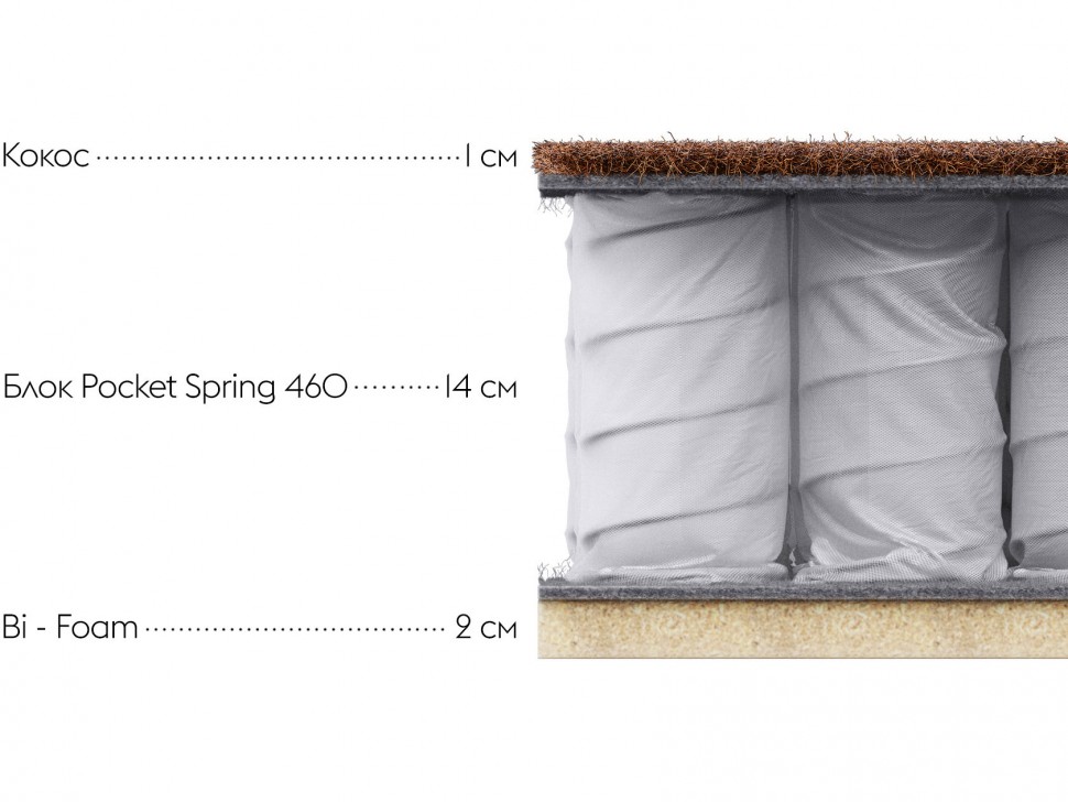 Матрас Фест СХ 19 / First SX 19
