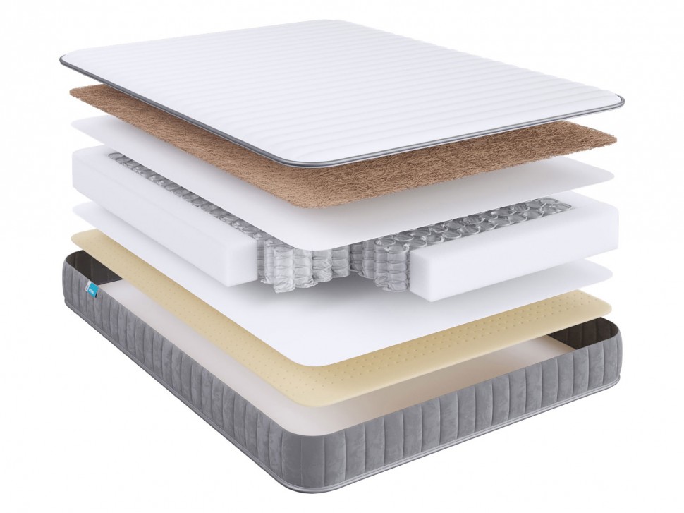 Пружинный матрас Optima S 18 double