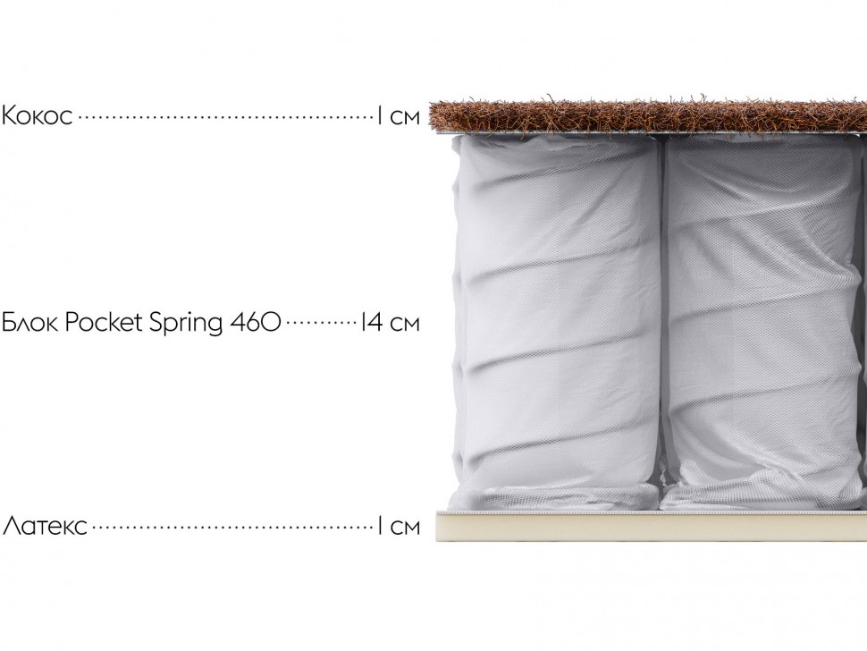 Пружинный матрас Optima S 18 double