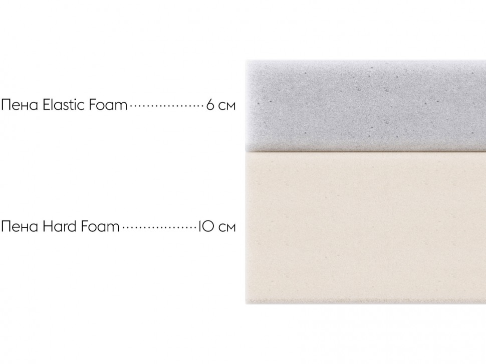 Беспружинный матрас Optima 18